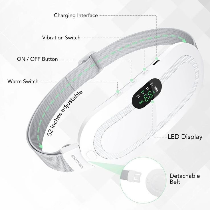 Menstrual heating pad device