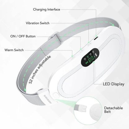 Menstrual heating pad device